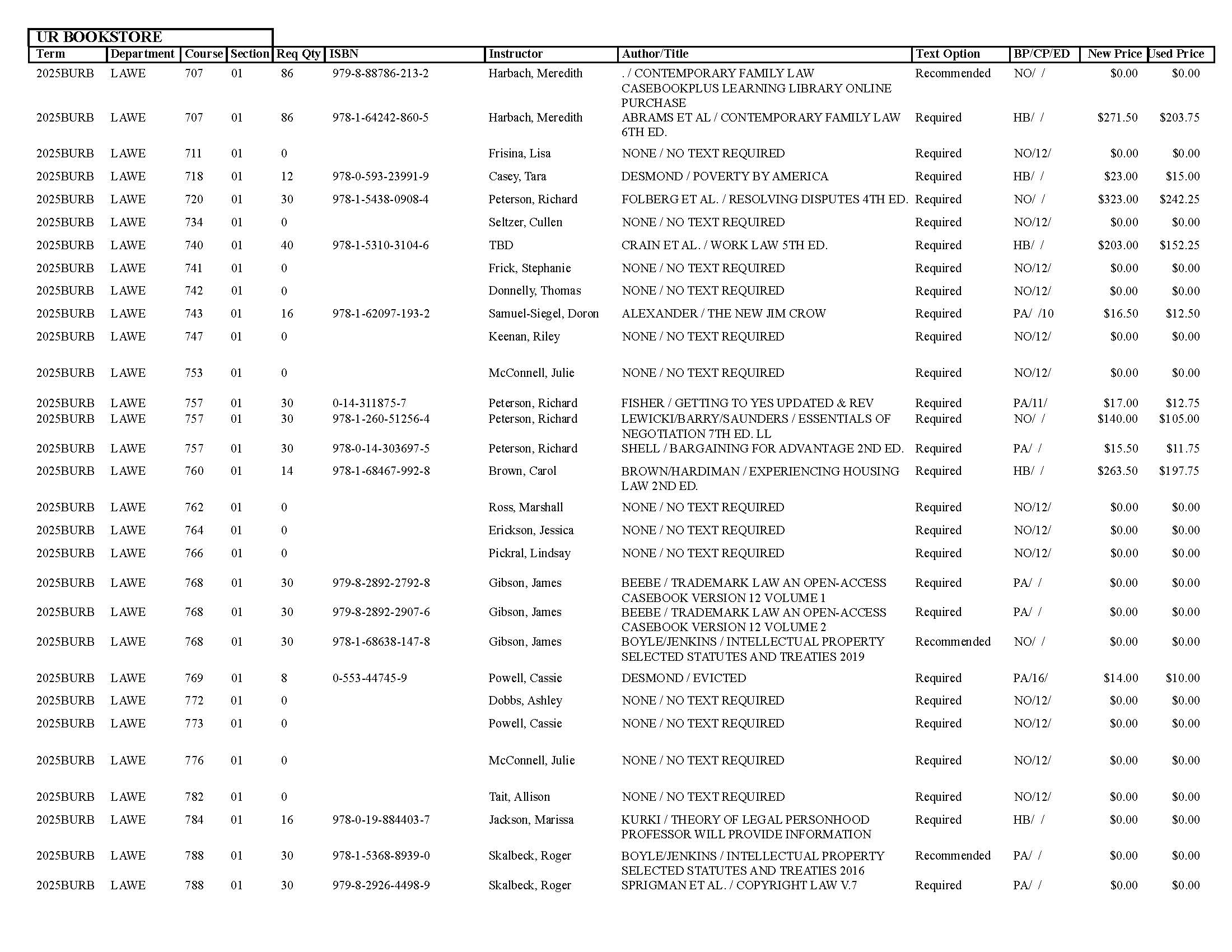 Textbook list assistance please call the SpiderShop at 804-698-9651